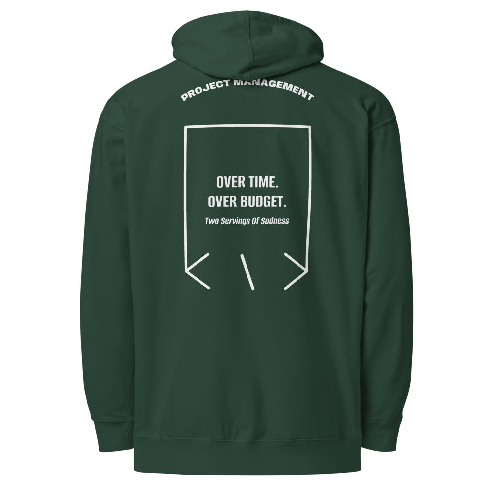 Over Time. Over Budget. — Alpine Green White back mockup
