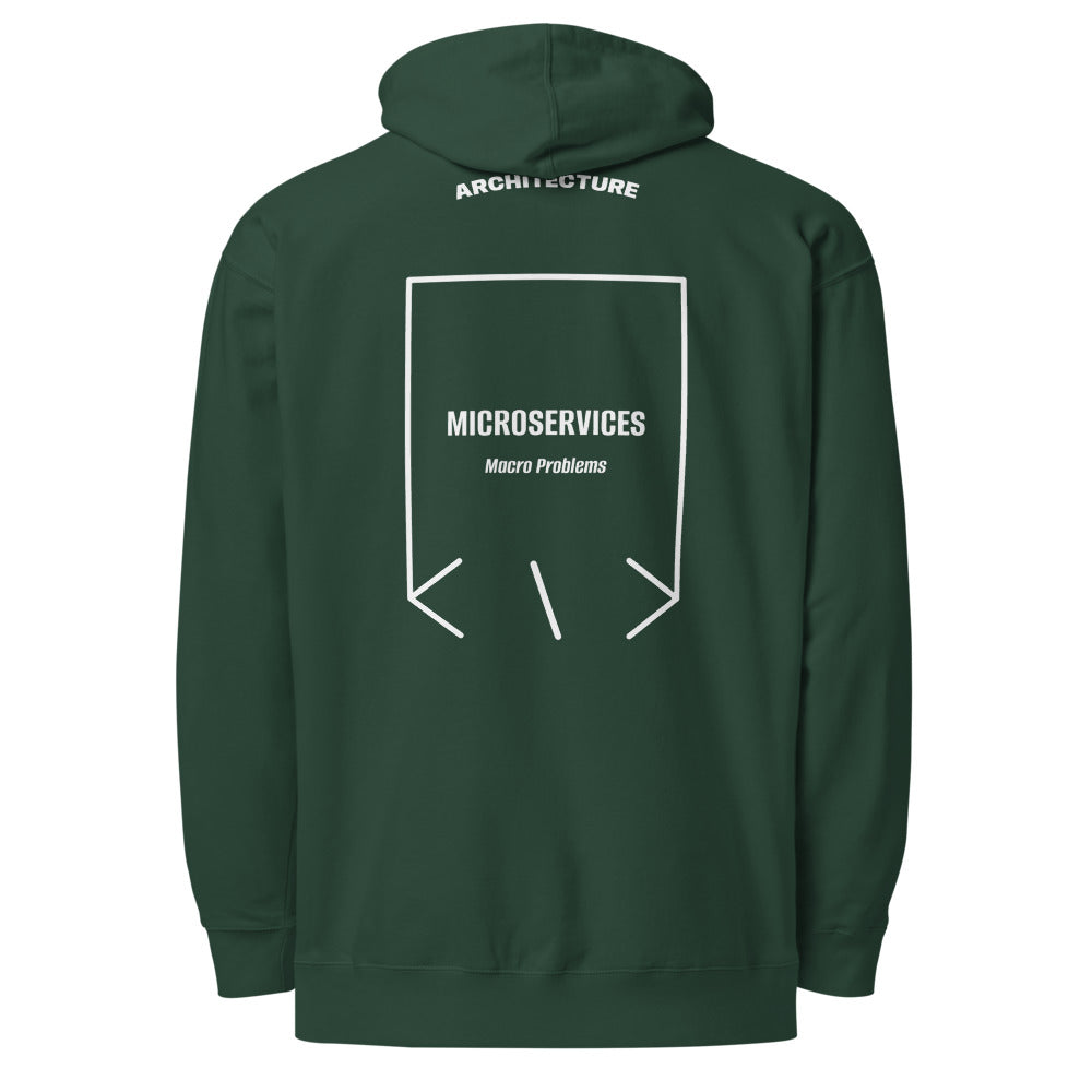 Microservices — Alpine Green White back mockup