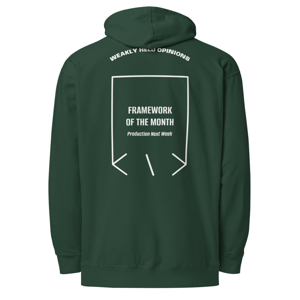 Framework Of The Month — Alpine Green White back mockup