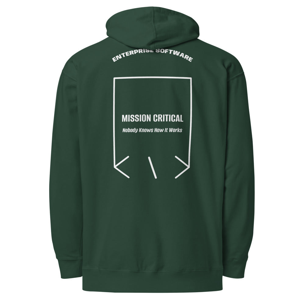 Mission Critical — Alpine Green White back mockup