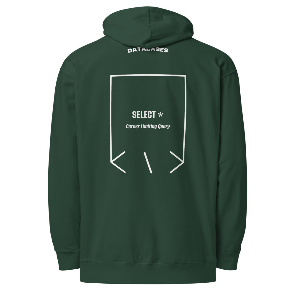 SELECT * — Alpine Green White back mockup