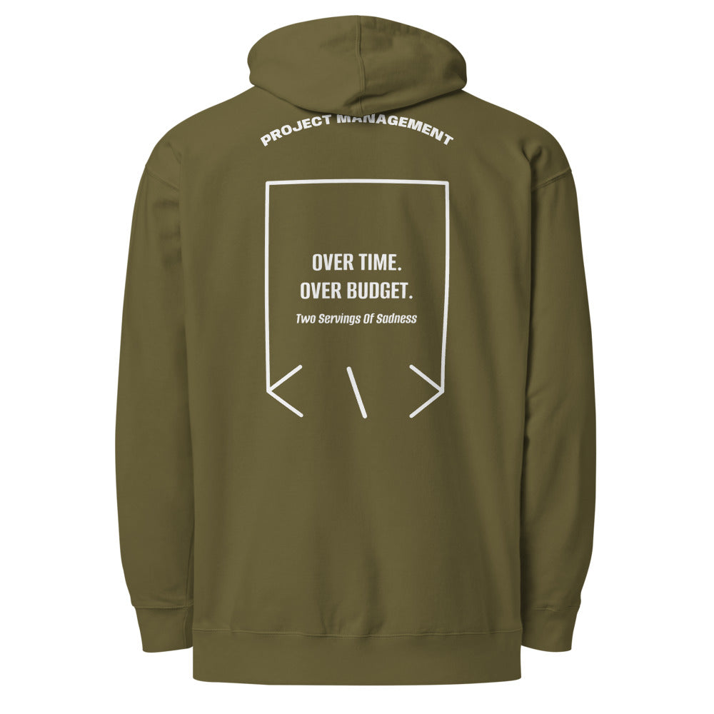 Over Time. Over Budget. — Army White back mockup