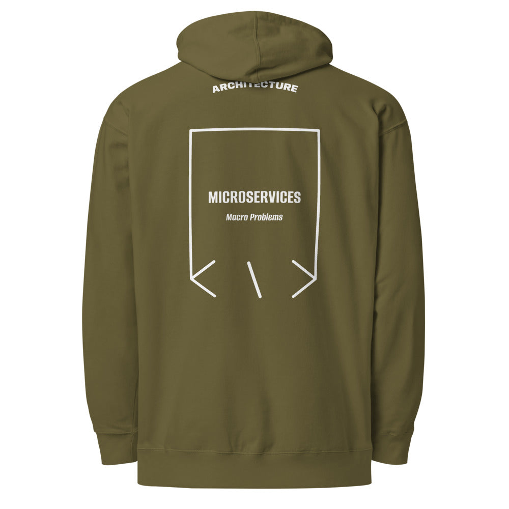 Microservices — Army White back mockup