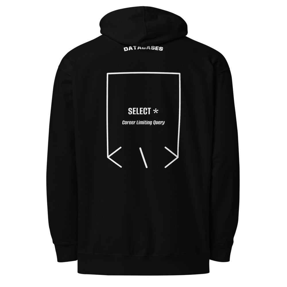 SELECT * — Black White back mockup