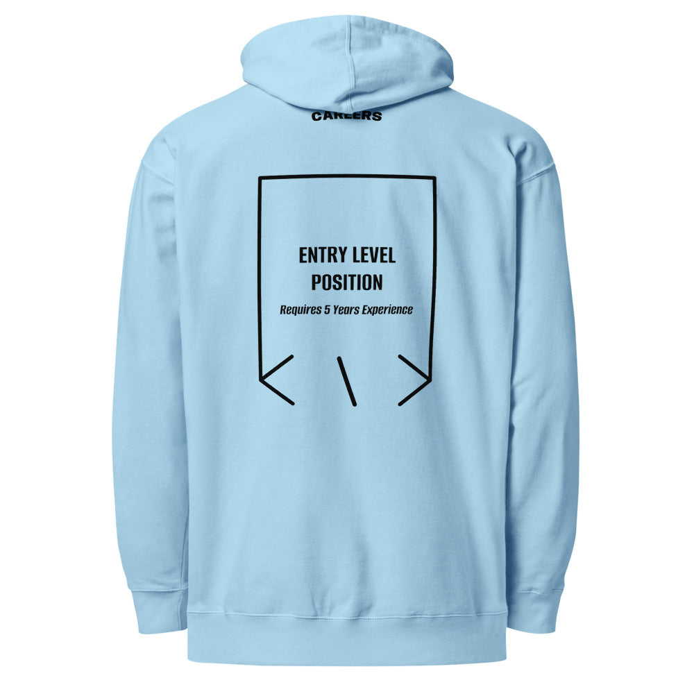 Entry Level Position — Blue Aqua Black back mockup