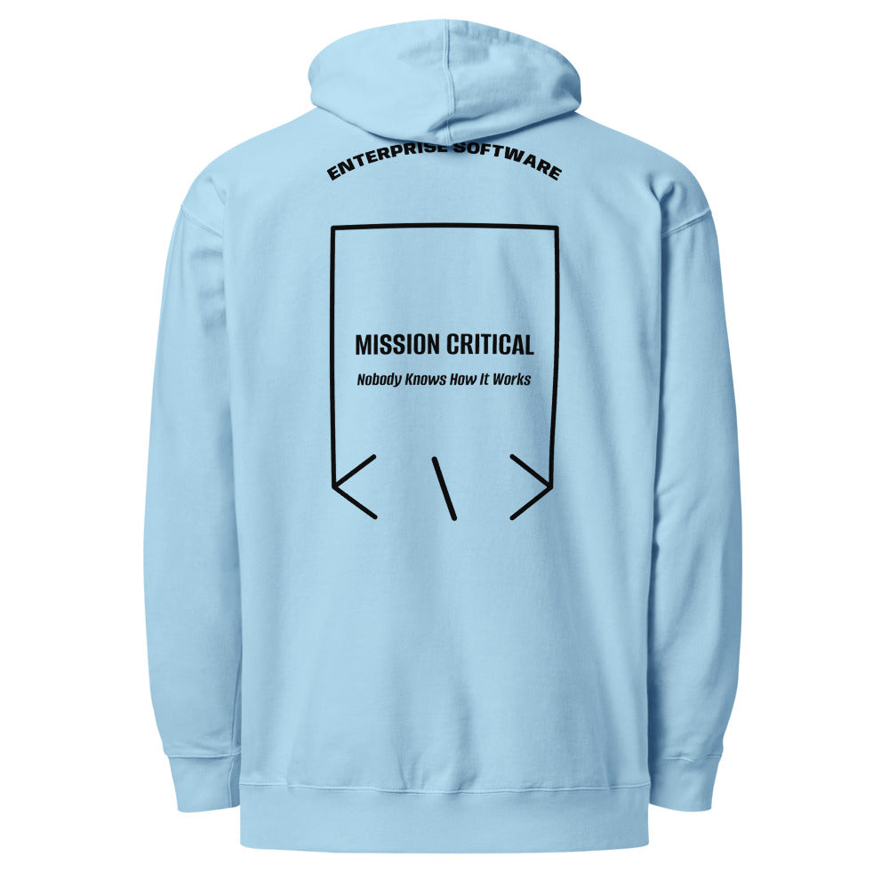 Mission Critical — Blue Aqua Black back mockup