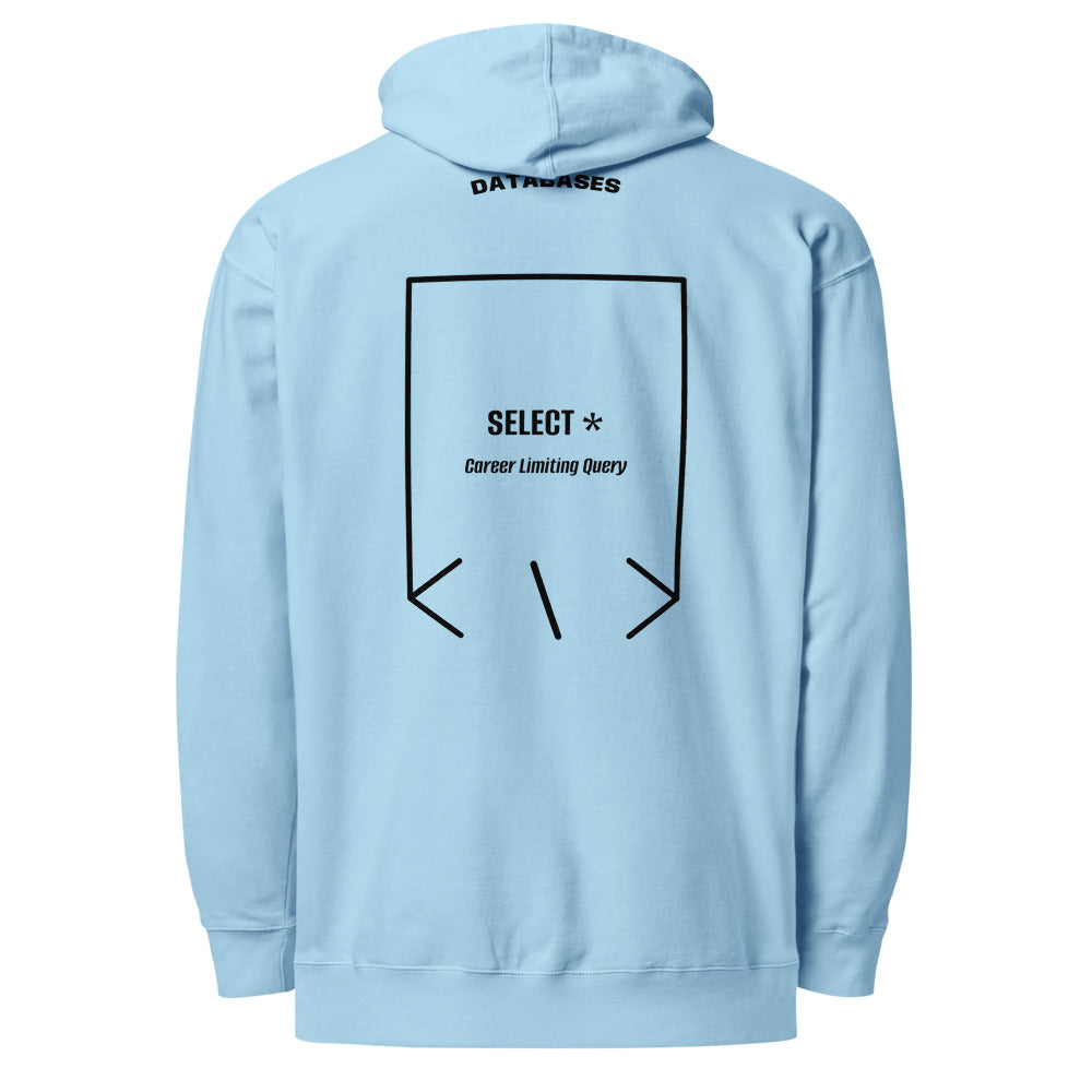 SELECT * — Blue Aqua Black back mockup