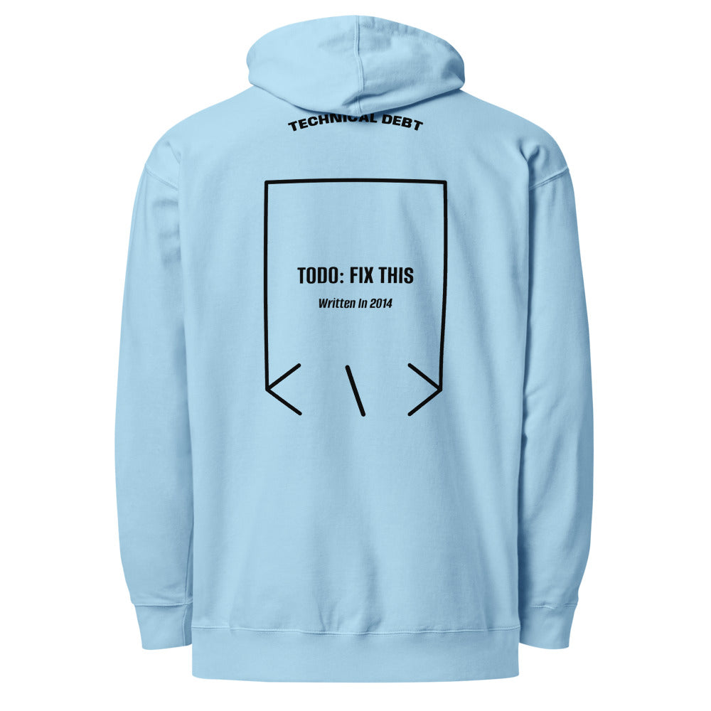 TODO: Fix This — Blue Aqua Black back mockup