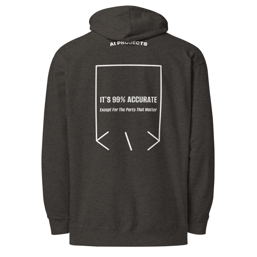 It's 99% Accurate — secondary back mockup
