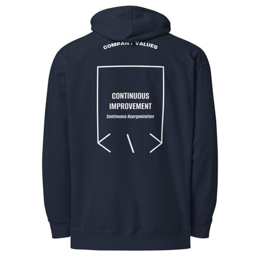Continuous Improvement — secondary back mockup