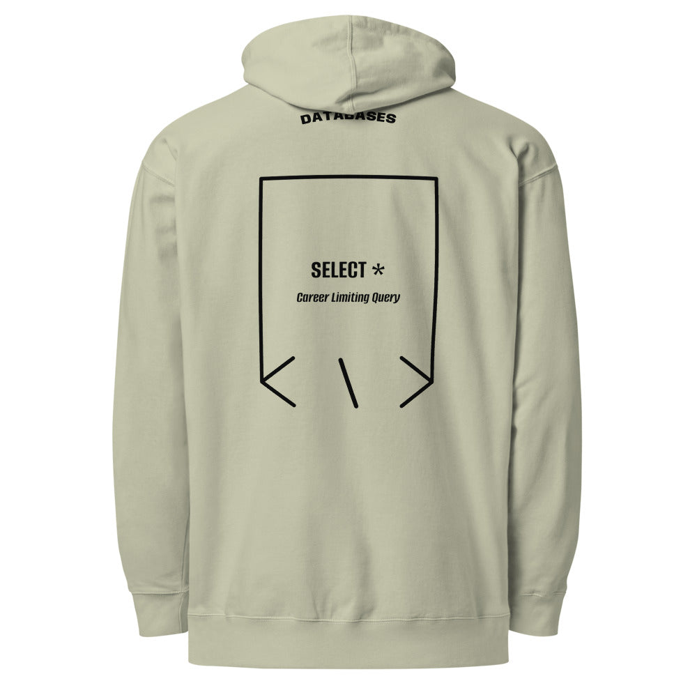 SELECT * — Dusty Sage Black back mockup