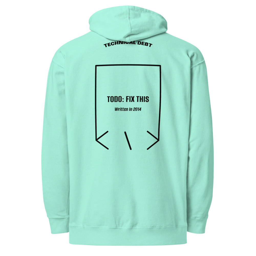 TODO: Fix This — Mint Black back mockup