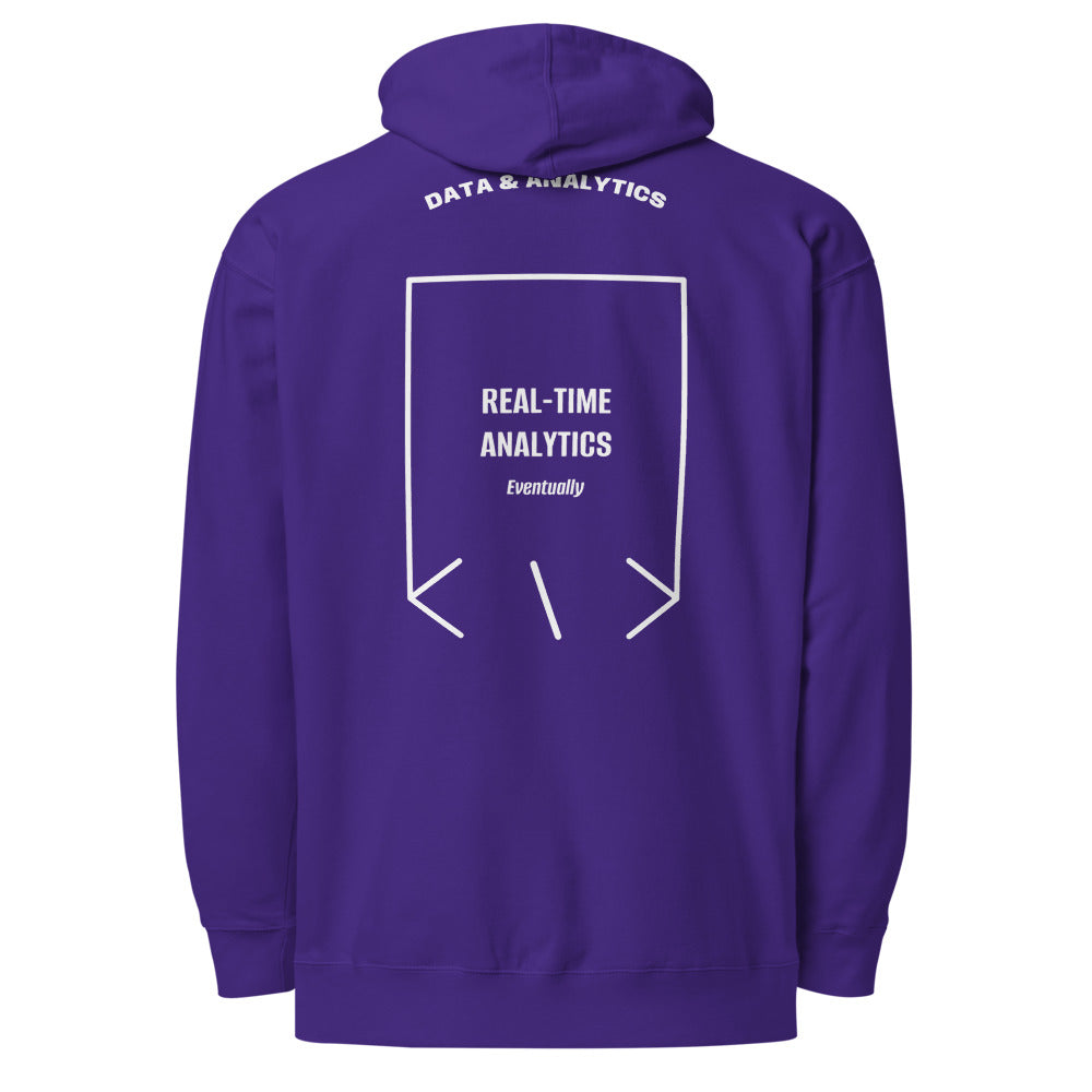 Real-Time Analytics — Purple White back mockup