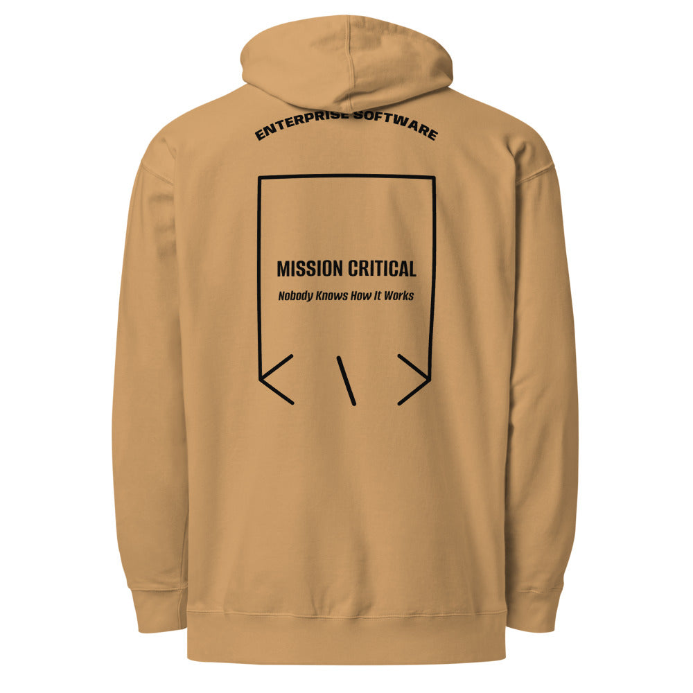 Mission Critical — Sandstone Black back mockup
