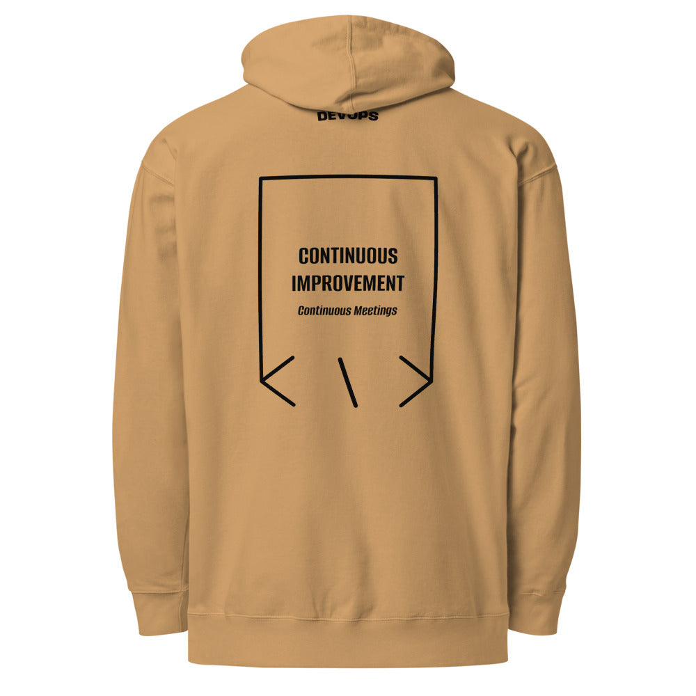Continuous Improvement — Sandstone Black back mockup