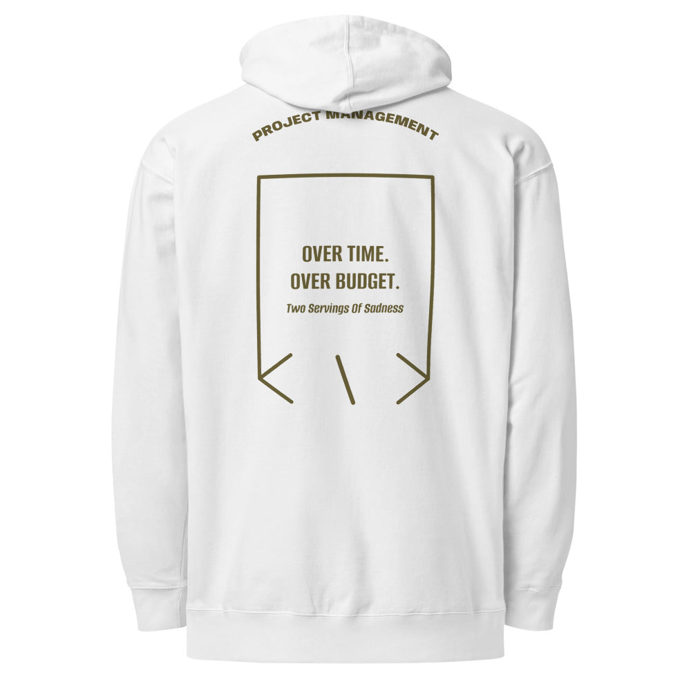 Over Time. Over Budget. — White Army back mockup