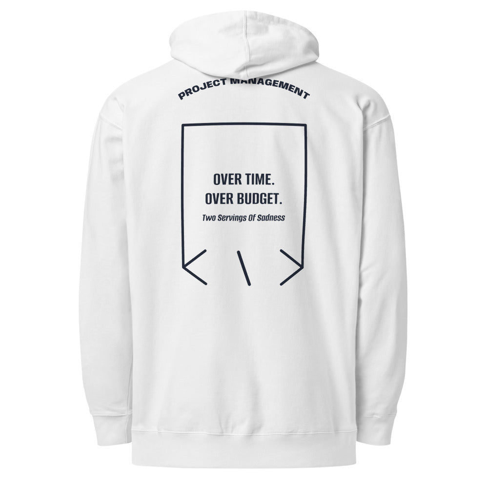 Over Time. Over Budget. — White Classic Navy back mockup
