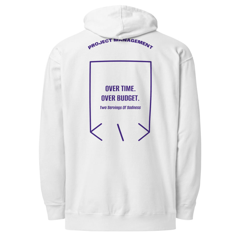 Over Time. Over Budget. — White Purple back mockup