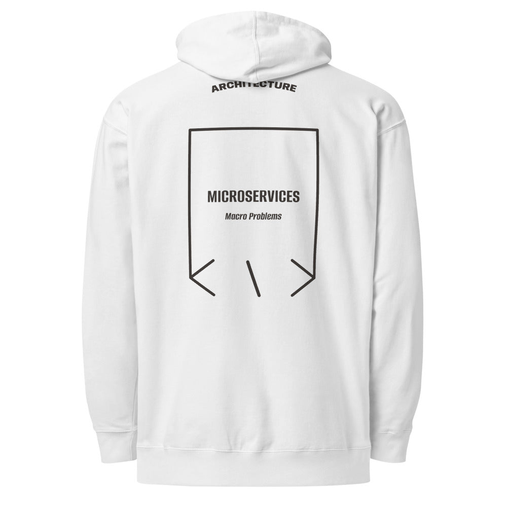 Microservices — White Charcoal Heather back mockup