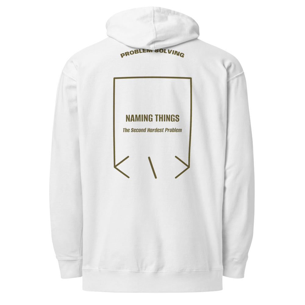 Naming Things — White Army back mockup