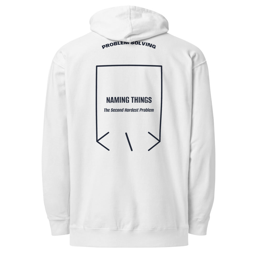 Naming Things — White Classic Navy back mockup