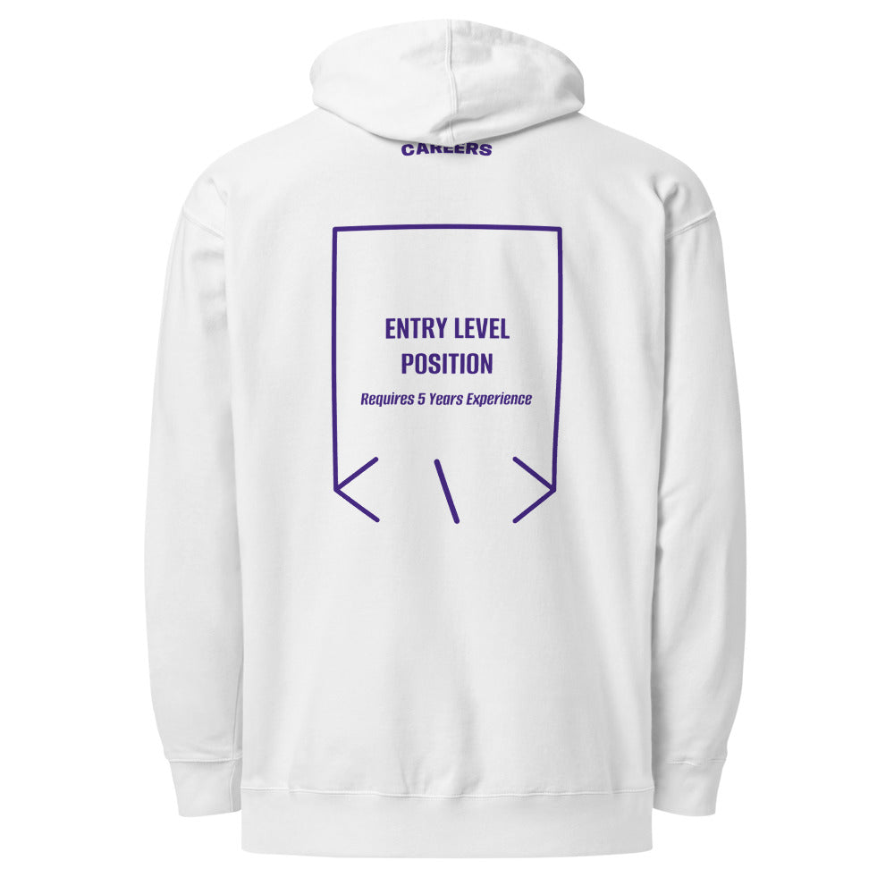 Entry Level Position — White Purple back mockup