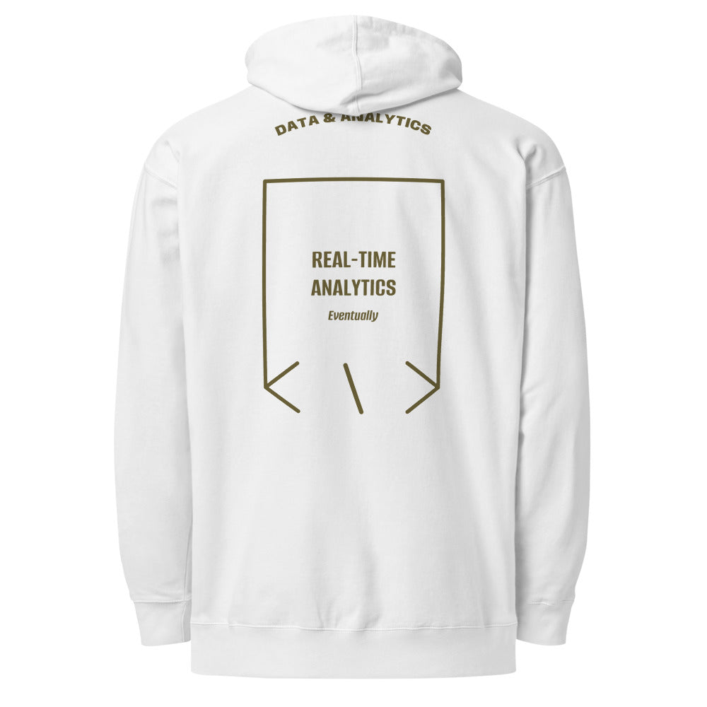 Real-Time Analytics — White Army back mockup
