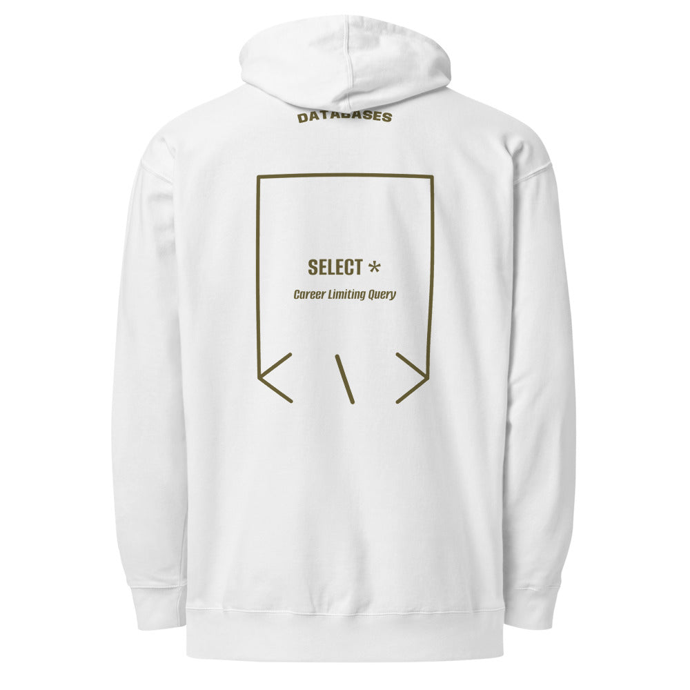 SELECT * — White Army back mockup