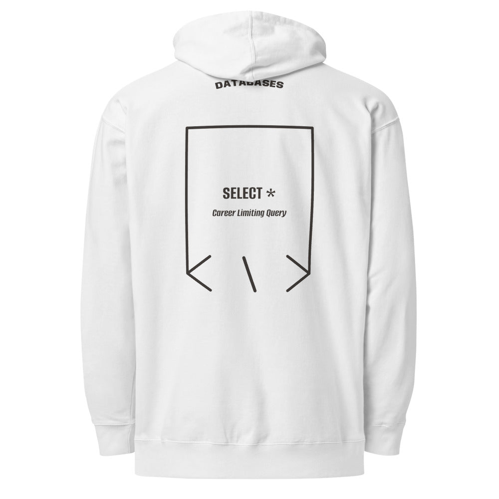 SELECT * — White Charcoal Heather back mockup