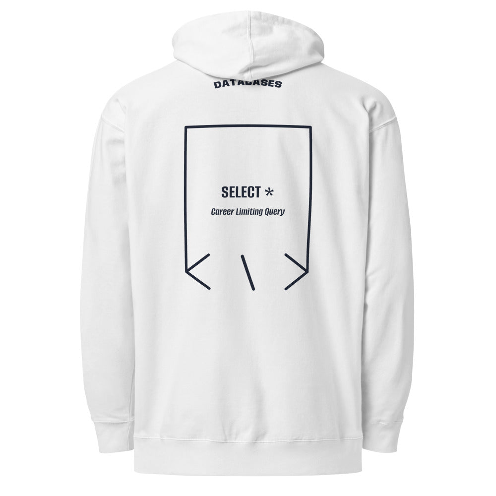 SELECT * — White Classic Navy back mockup