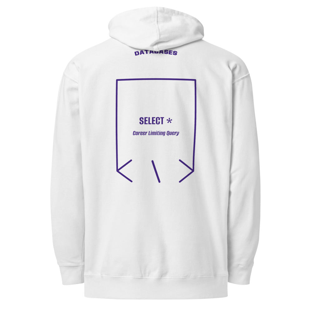 SELECT * — White Purple back mockup