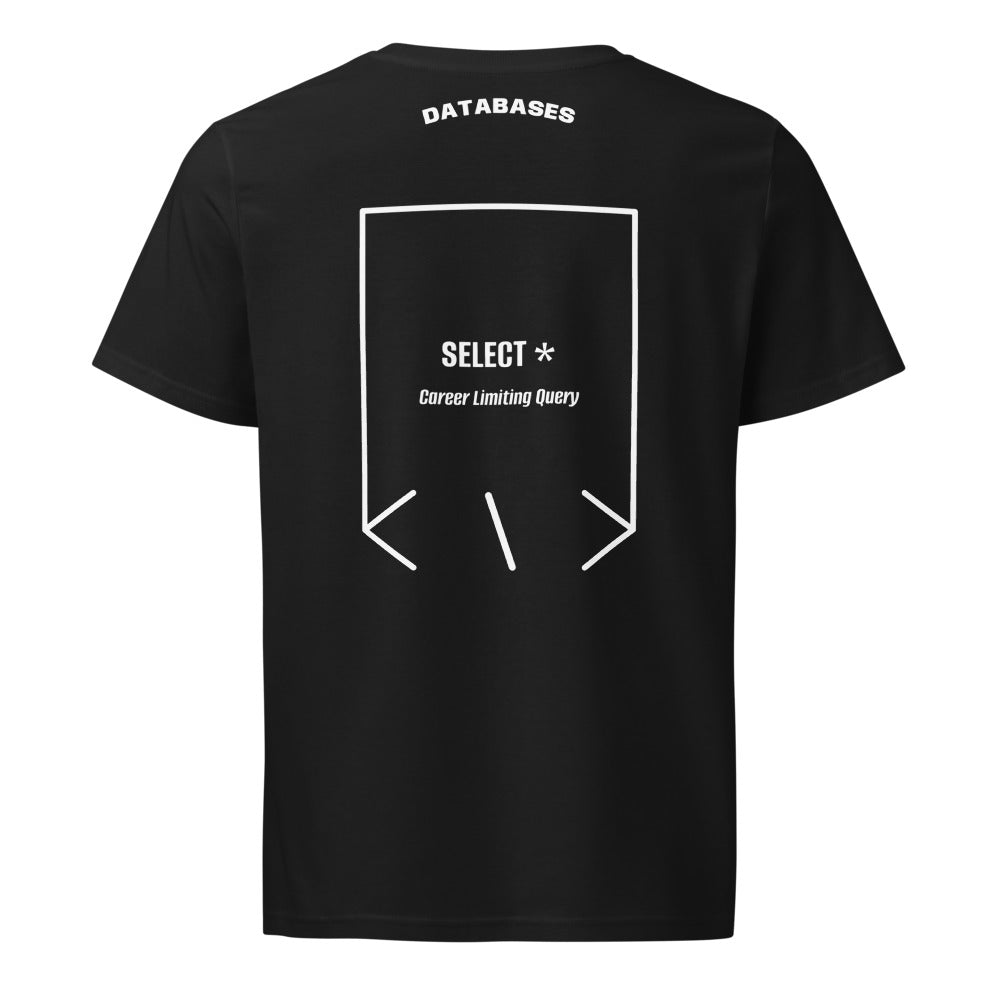 SELECT * — Black White back mockup