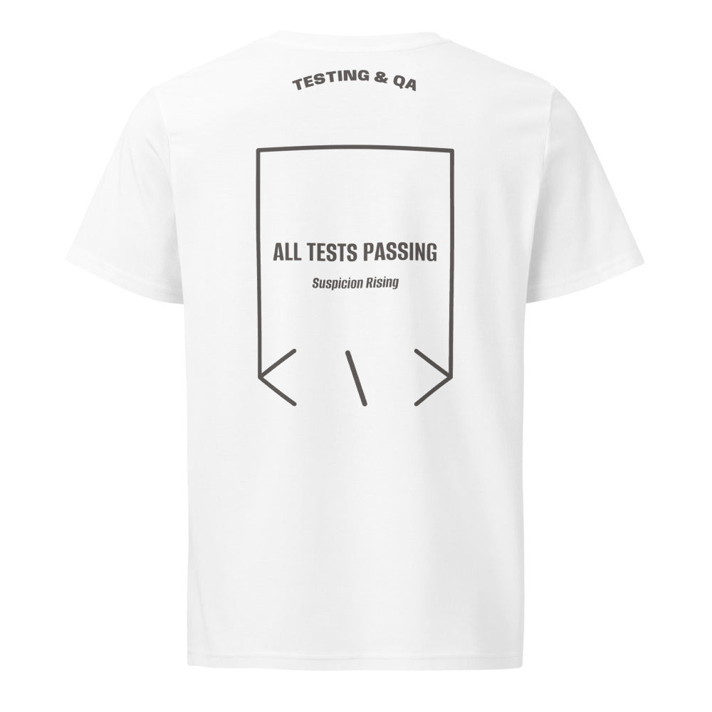 All Tests Passing — White Anthracite back mockup