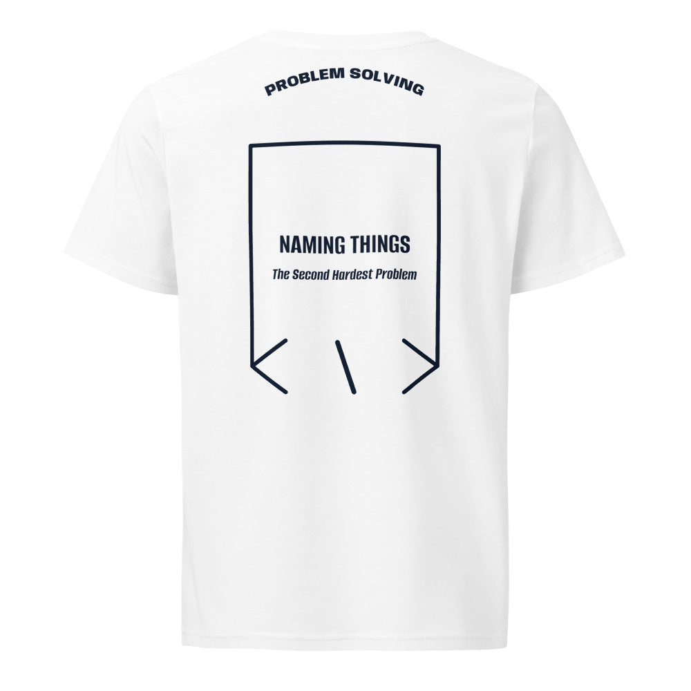 Naming Things — secondary back mockup