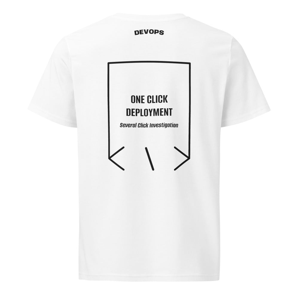 One Click Deployment — secondary back mockup
