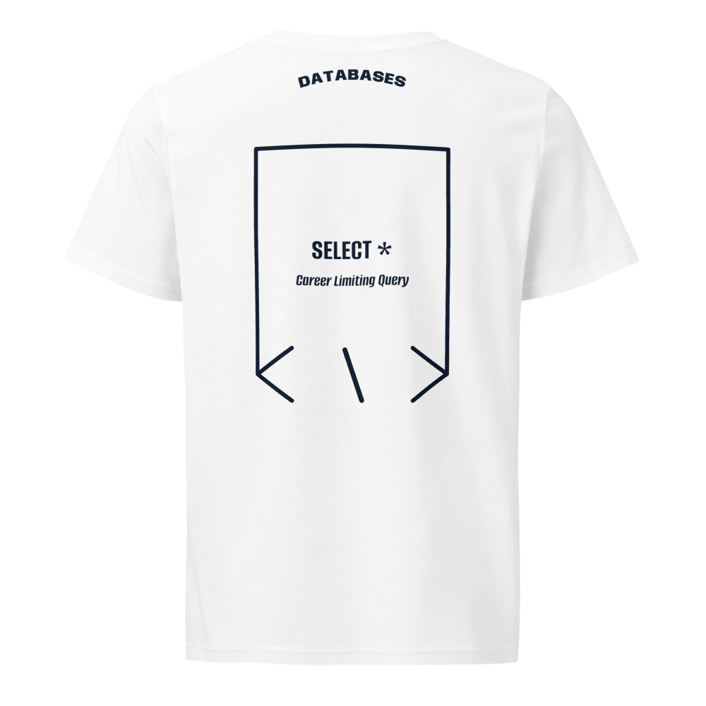 SELECT * — White French Navy back mockup
