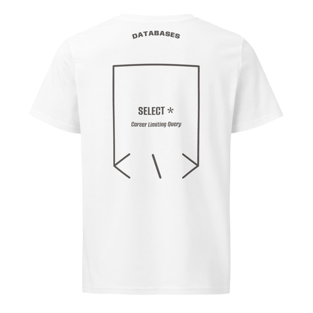 SELECT * — White Anthracite back mockup