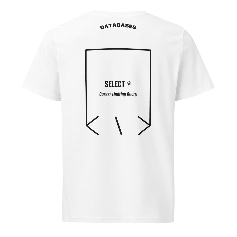 SELECT * — White Black back mockup