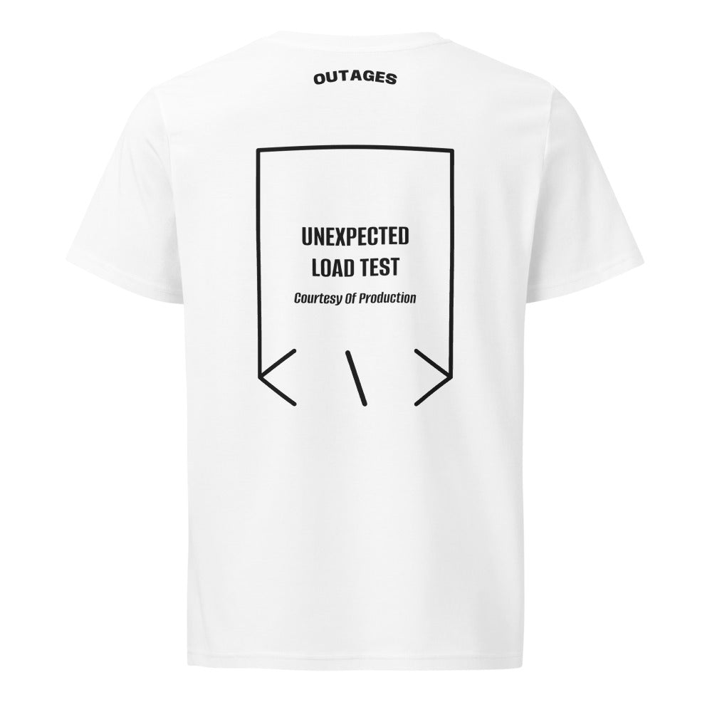 Unexpected Load Test — White Black back mockup