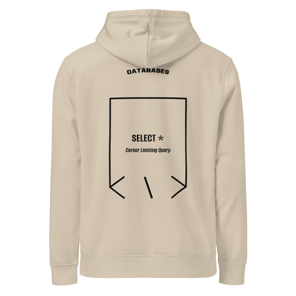 SELECT * — Desert Dust Black back mockup