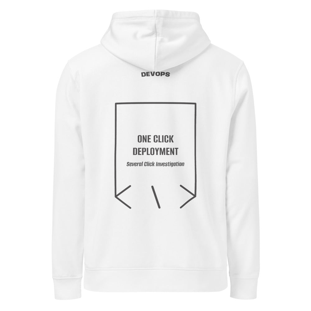 One Click Deployment — White Anthracite back mockup