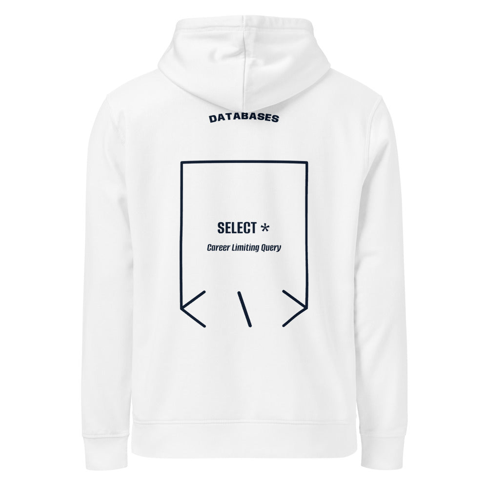 SELECT * — secondary back mockup