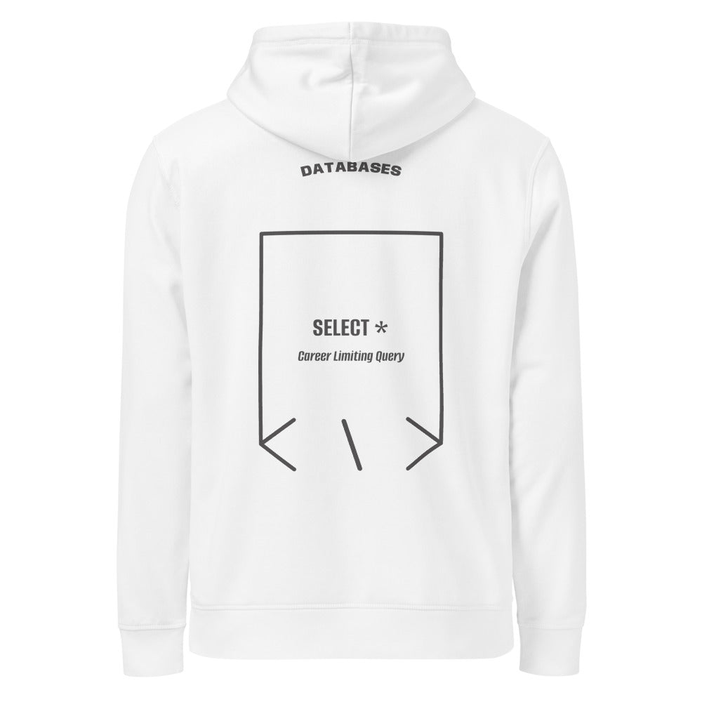 SELECT * — White Anthracite back mockup