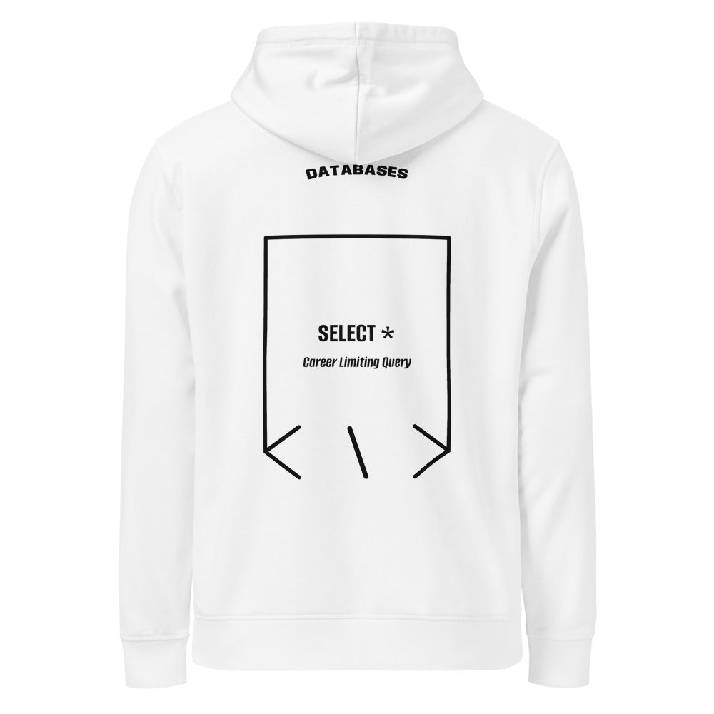 SELECT * — White Black back mockup