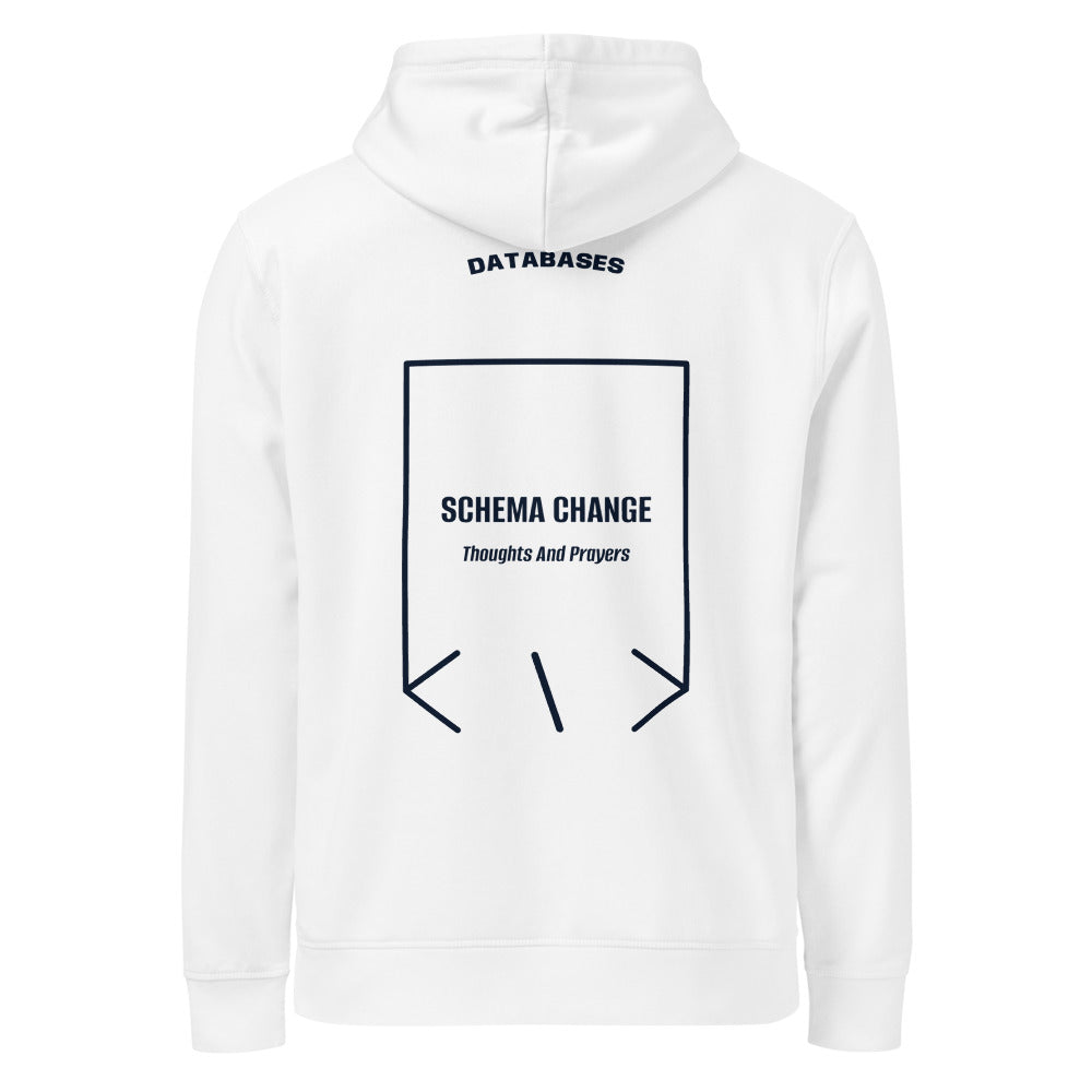 Schema Change — White French Navy back mockup