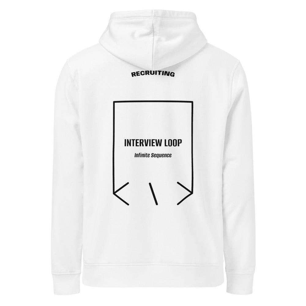 Interview Loop — White Black back mockup