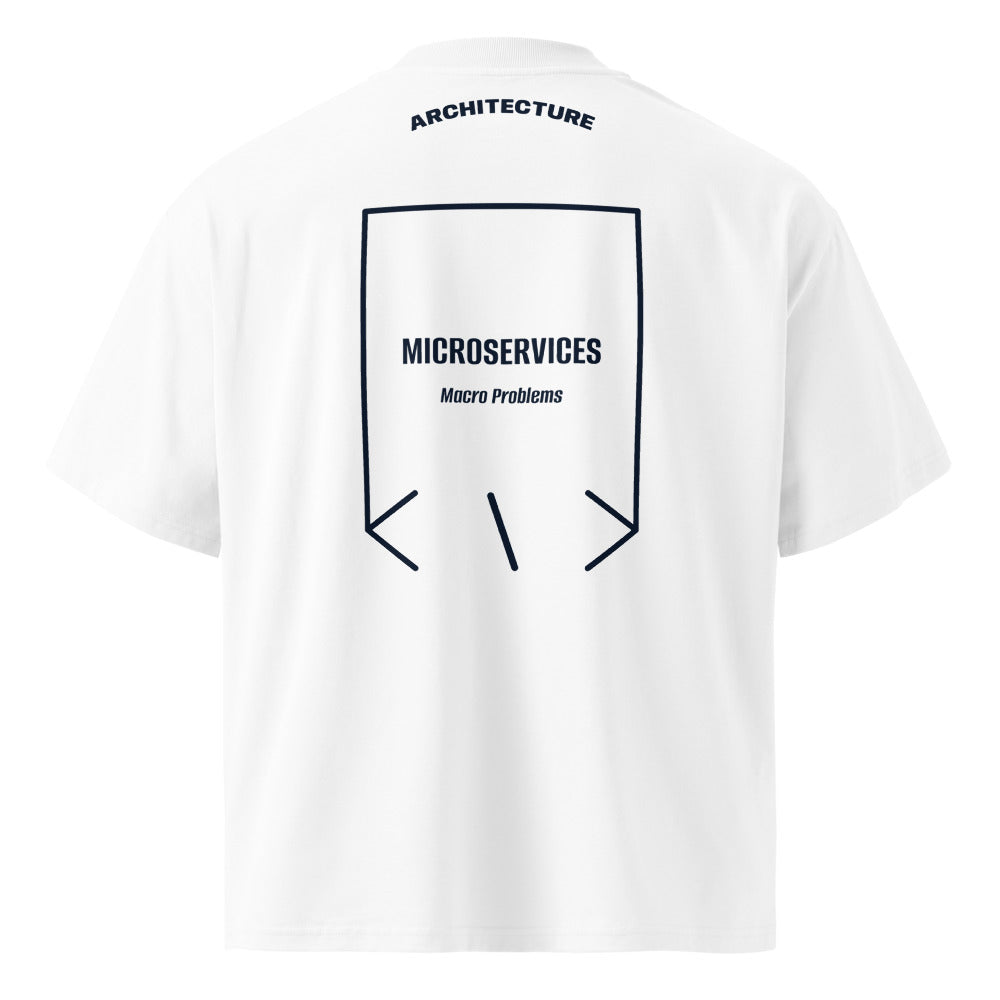 Microservices — secondary back mockup