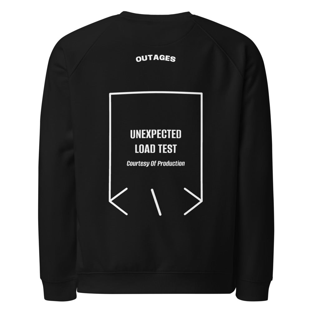 Unexpected Load Test — secondary back mockup