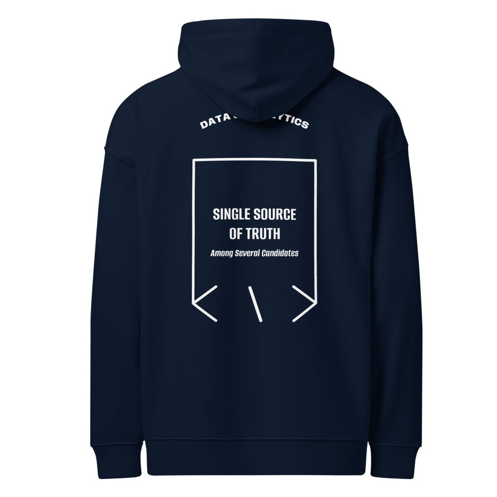 Single Source Of Truth — French Navy White back mockup