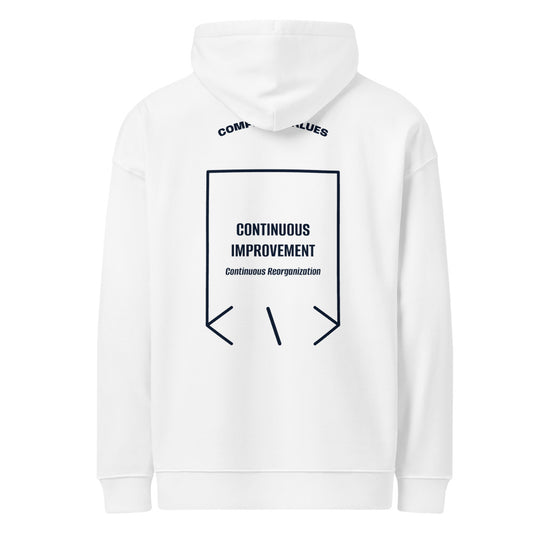 Continuous Improvement — secondary back mockup